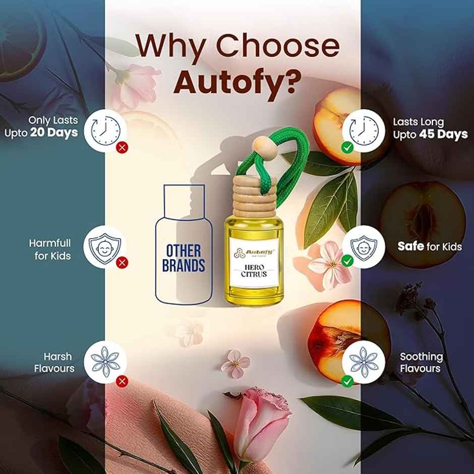 Autofy AIRHAVEN Car Perfume Hanging Car Fragrance Car Air Freshener Long Lasting | Citrus