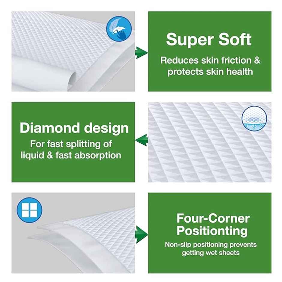 Kare In Classic Underpads | Large - 60 x 90 cm