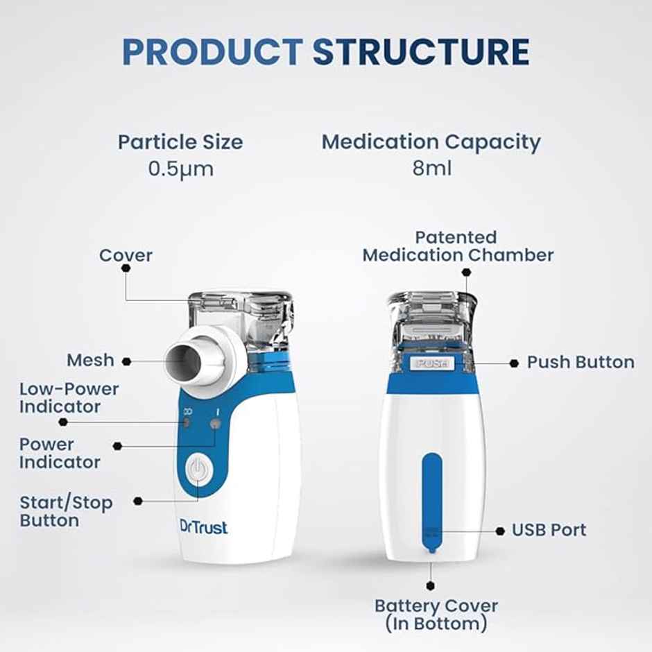 Dr. Trust USA 411 Portable Mesh Nebulizer