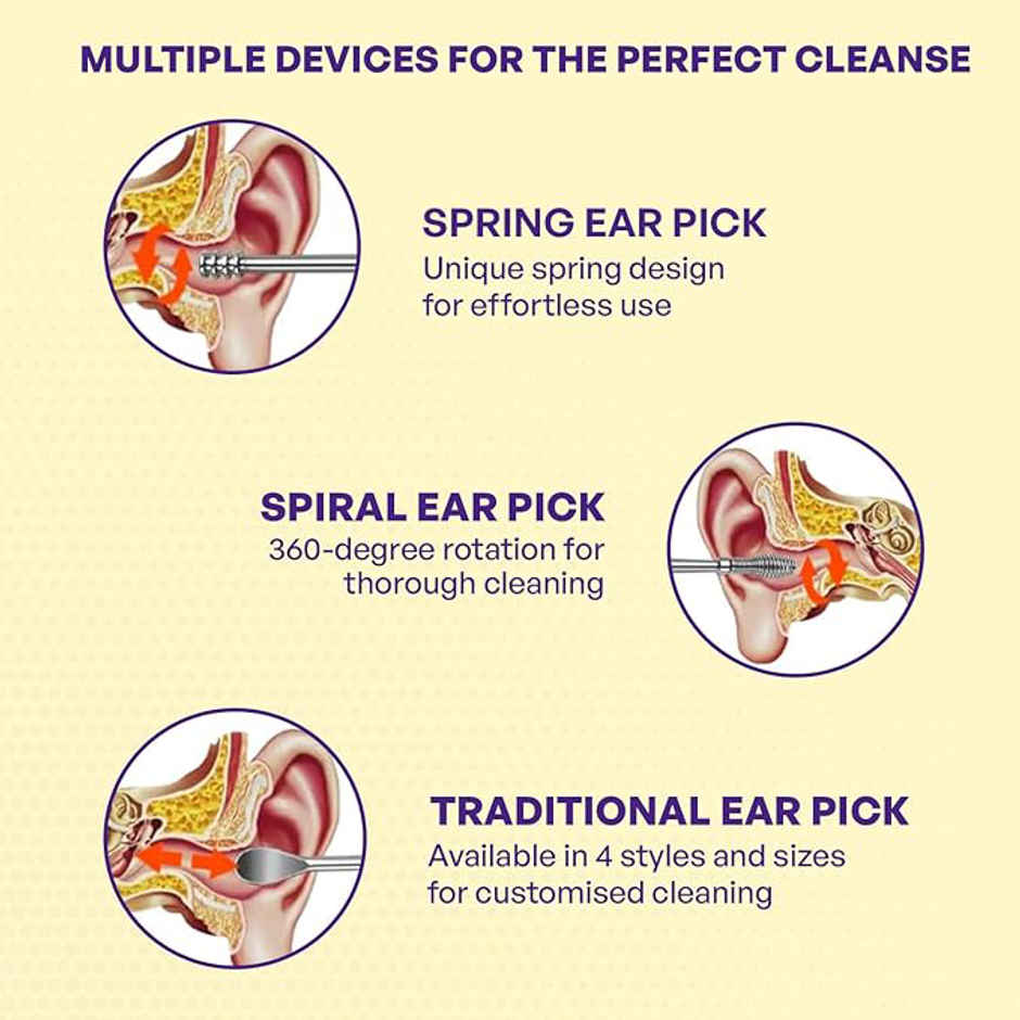 Careforce Reusable Ear Wax Cleaner Tool Kit with Storage | 6-Piece Silver Set