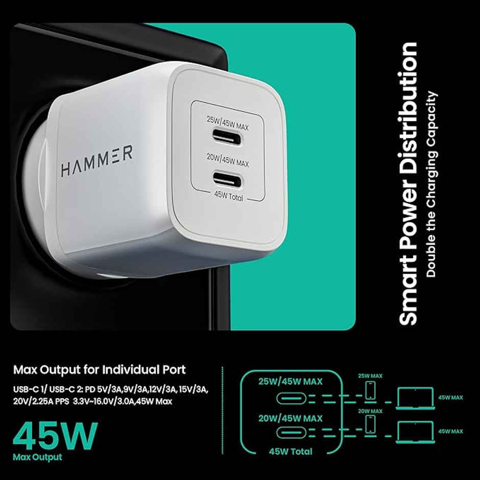 Hammer 45W Fast Gan Charger| For Type C Samsung Mobile| Iphone 16|15| Made In Vietnam| (No Cable)