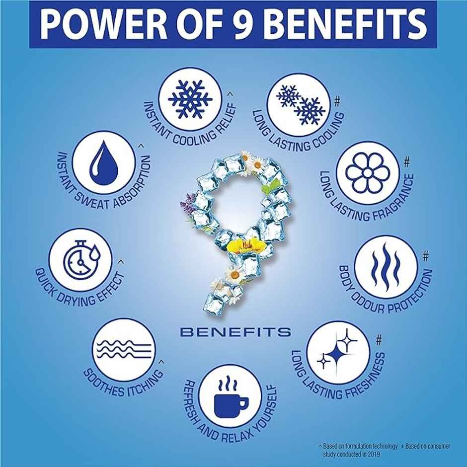 Navratna Cool Talc - Mint Fresh