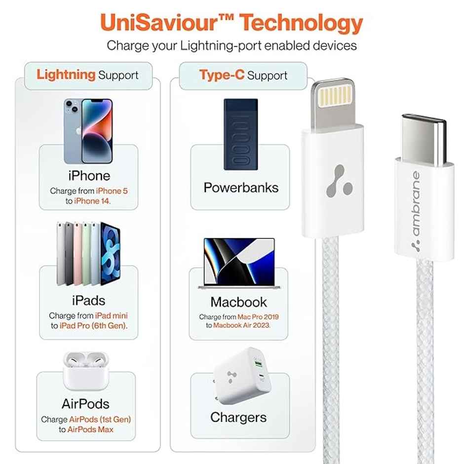 Ambrane Type-C To Lightning Cable, 22.5W Fast Charging Cable (Abtl-Q12, White)