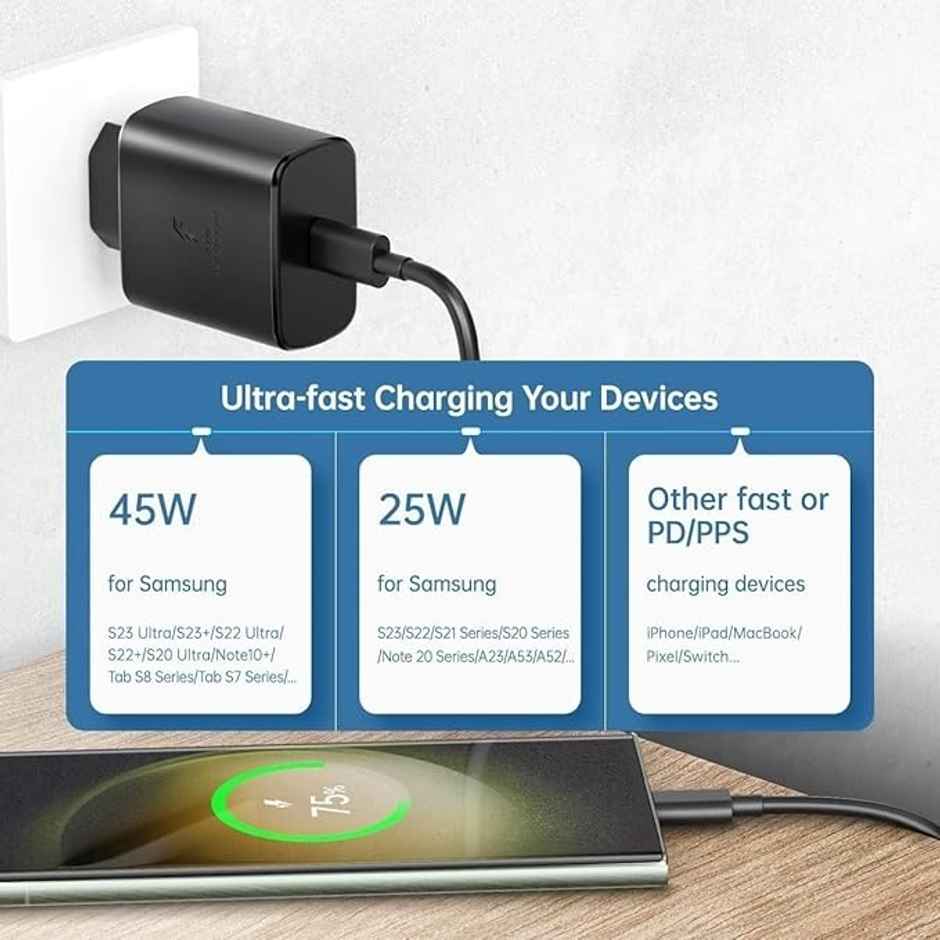 Sounce 45W Type-C Travel Adapter & USB-C Cable | Super Fast PD Charger for Samsung Galaxy | Black