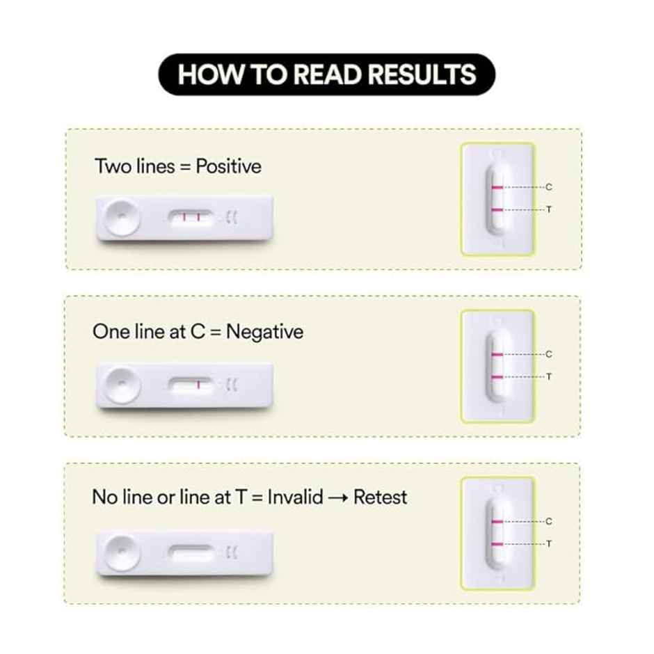 Bloom by Bold Care Instant Pregnancy Test Kit