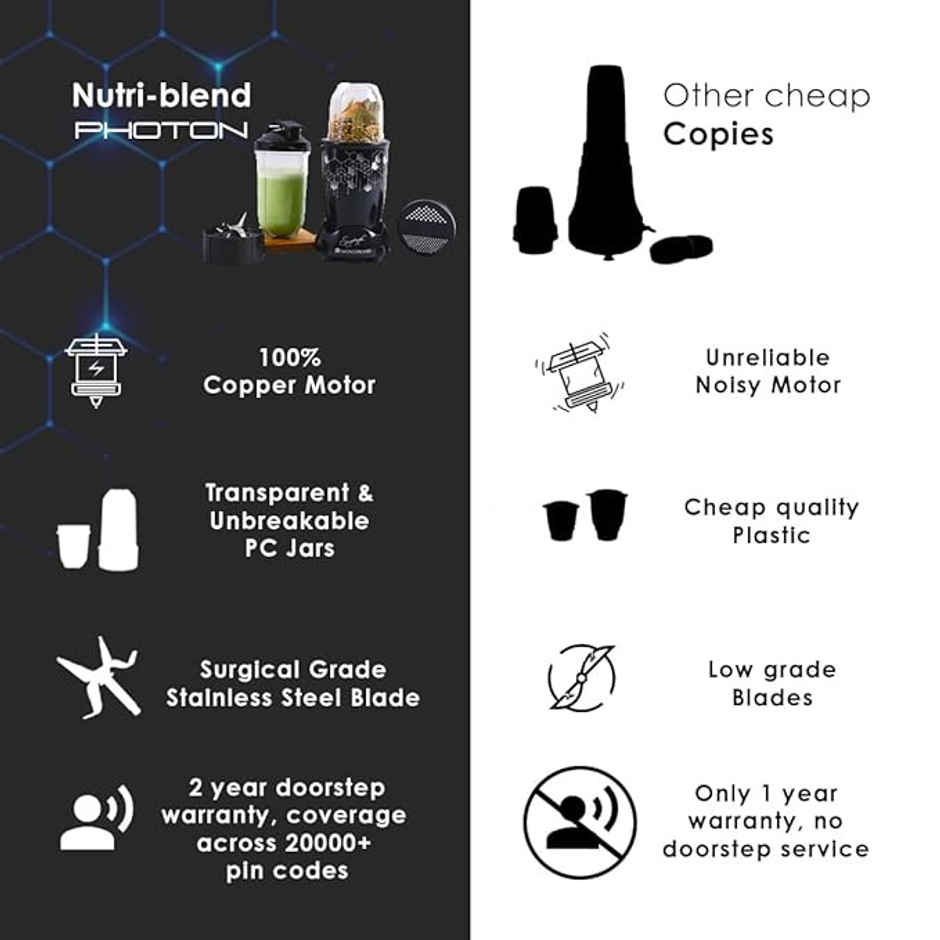 Wonderchef Nutri Blend Photon with Sipper Lid|Mixer, Grinder,Blender & Smoothie Maker|22000 RPM, 400W 100% Full Copper Motor|2 Unbreakable Jars