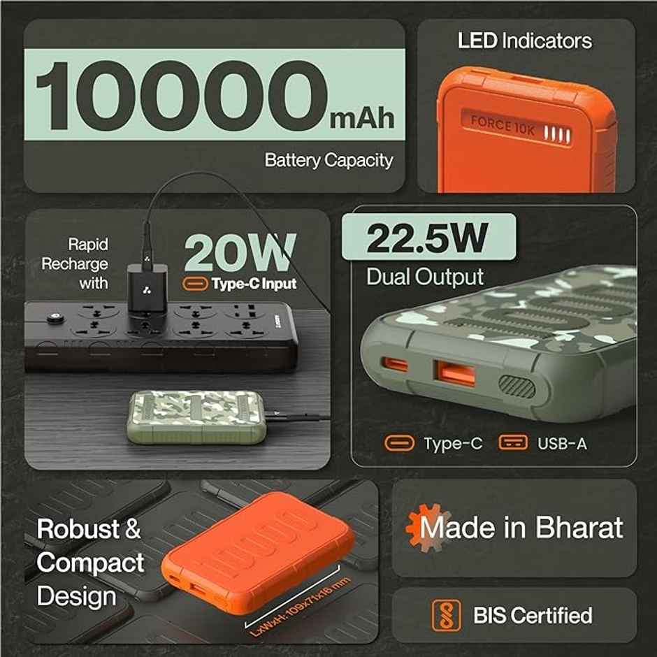 Ambrane 10000mAh Wired Power Bank,Rugged & Slim,22.5W Fast Charging,Compact & Travel-Friendly,USB Type-C Input Output,PD & QC,Compatible with iPhone,Samsung,Oneplus & All Android (Force 10K) - Dark Green