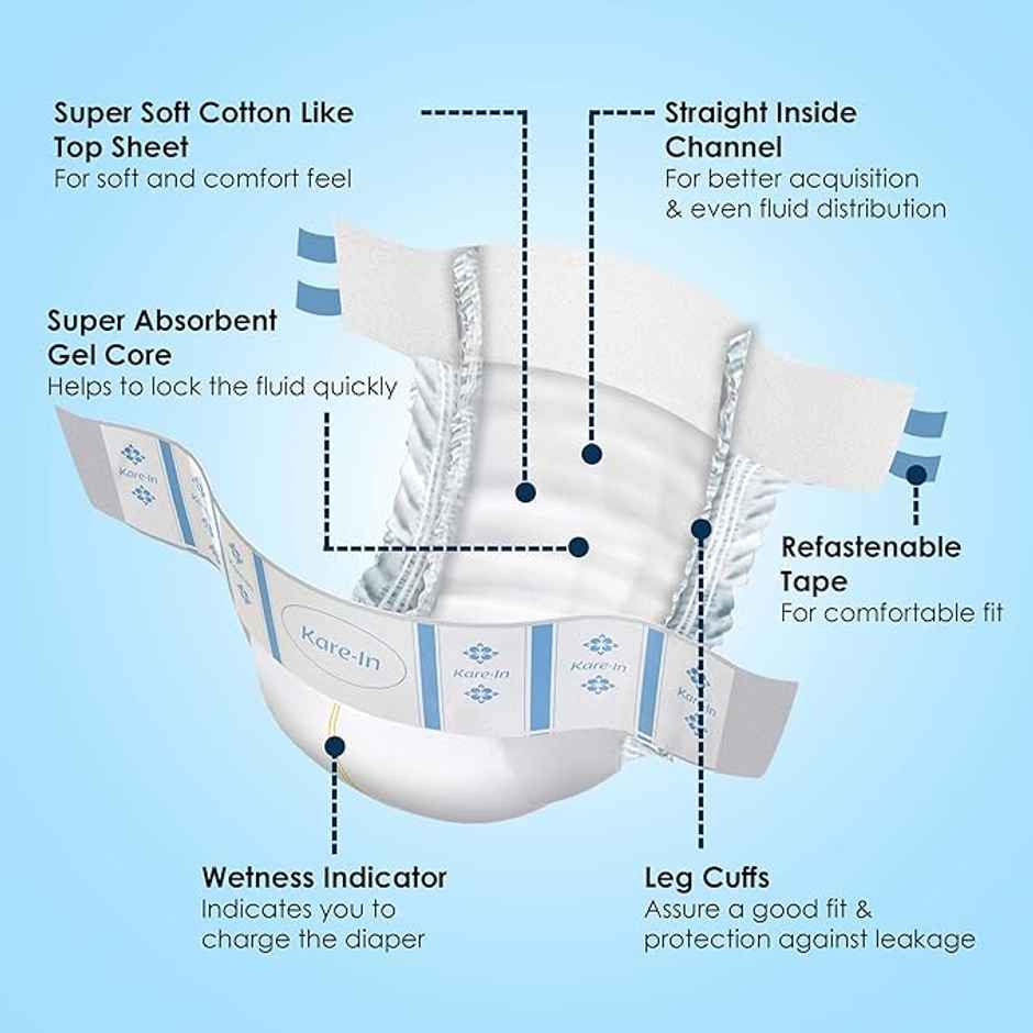 Kare In Premium Adult Diapers | Extra Large - Waist Size 127-165 cm