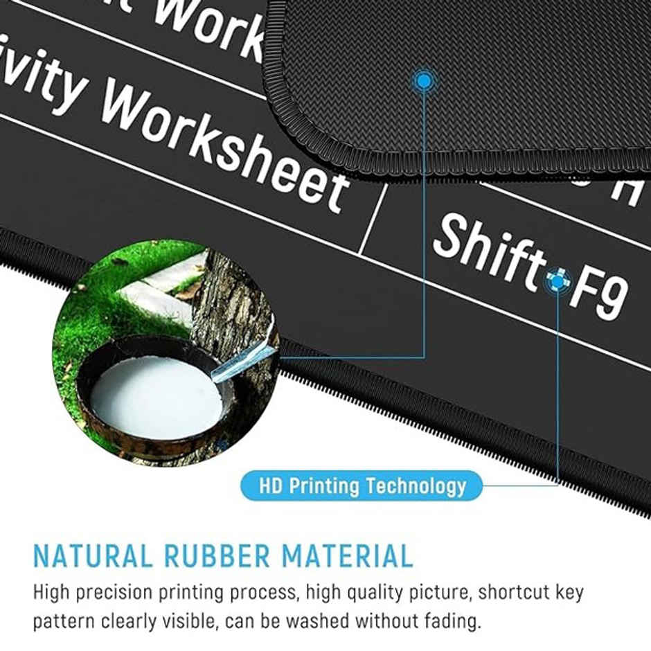 Sounce Gaming Mouse Pad with Smooth Mouse Control | Anti Slip Rubber Base - Black