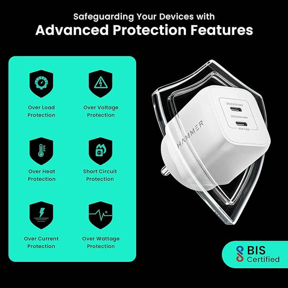 Hammer 45W Fast Gan Charger| For Type C Samsung Mobile| Iphone 16|15| Made In Vietnam| (No Cable)