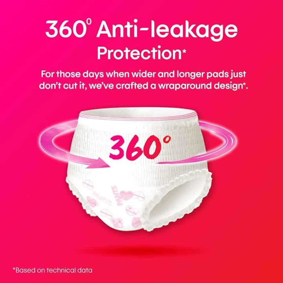 Kotex Overnight Period Panties | L-XL
