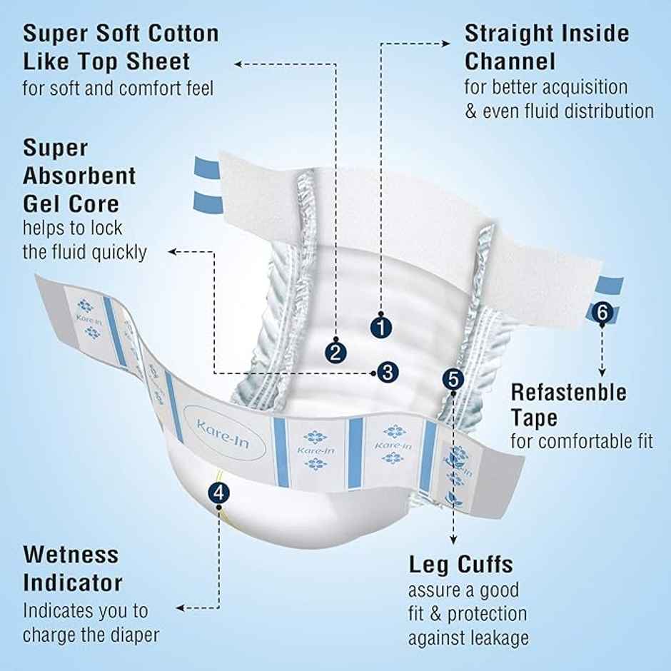 Kare In Premium Adult Diapers | Large - Waist Size 101-139 cm