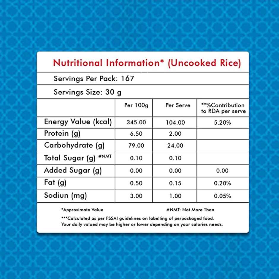 Kohinoor Charminar Rozana Rice