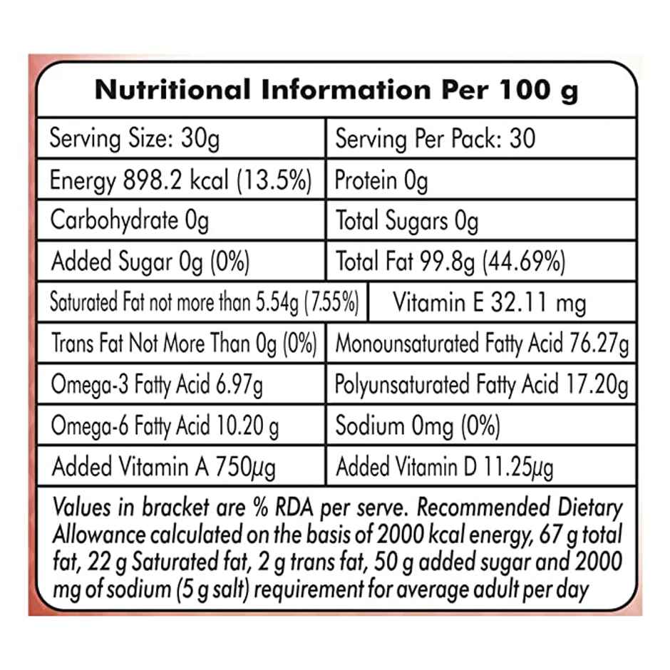 Patanjali Kachi Ghani Mustard Oil Combo