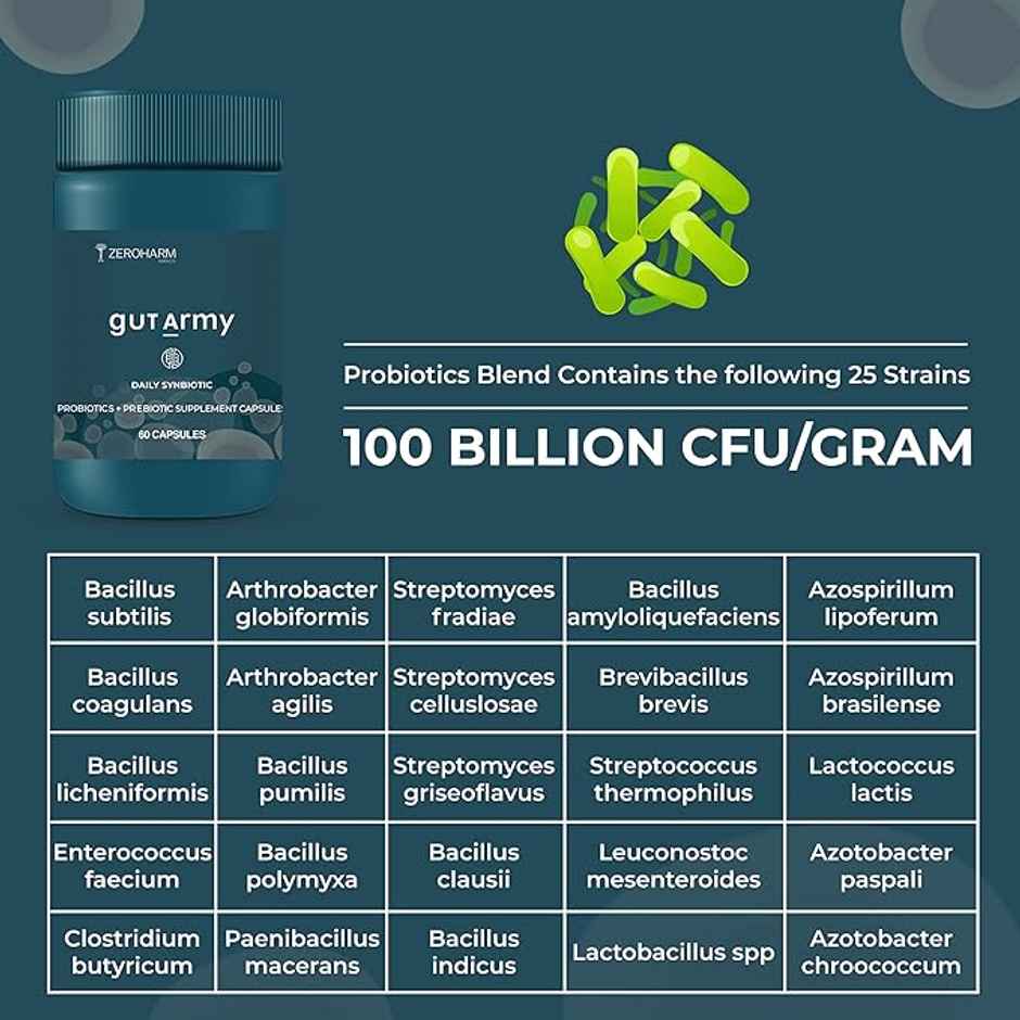 Zeroharm Gut Army 60 pcs