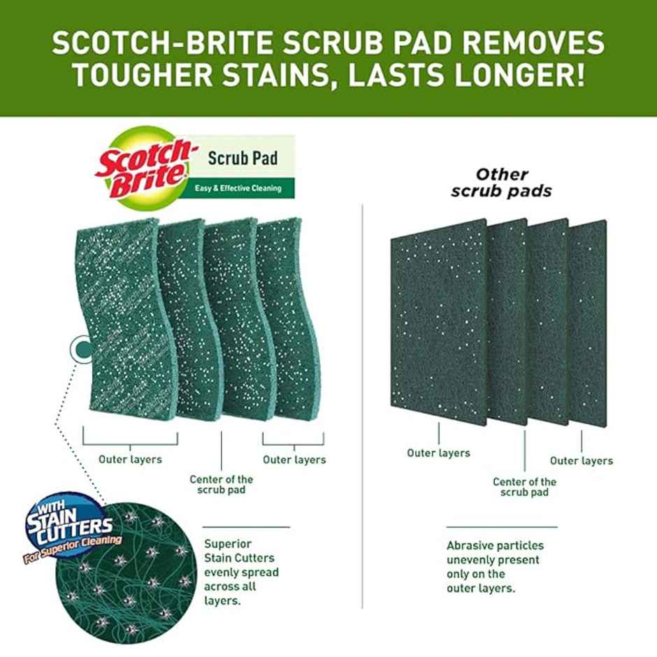 Scotch Brite Scrub Pad and Stainless Steel Scrubber Combo 