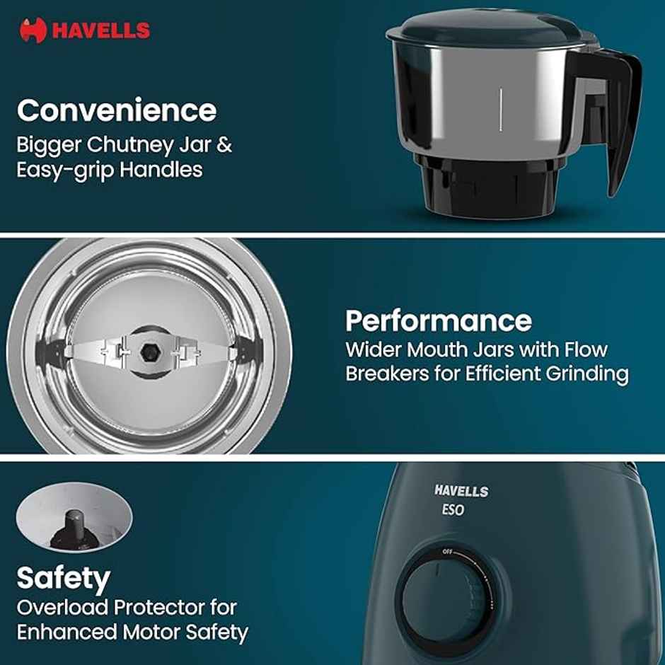 Havells ESO Mixer Grinder | 750 W | 4 Jars | 304 SS Blades | High Speed | 21000 RPM - Teal & Black