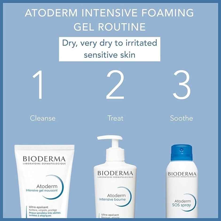 Bioderma Atoderm Intensive Gel Moussant
