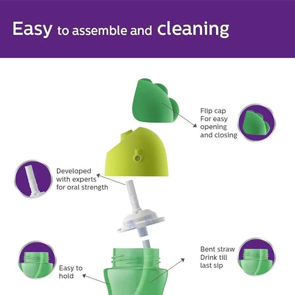 Philips Avent Sippy Cup I Plastic BPA Free I Easy grip 9M+ I 200ml I Pack of 1 I SCF796/00