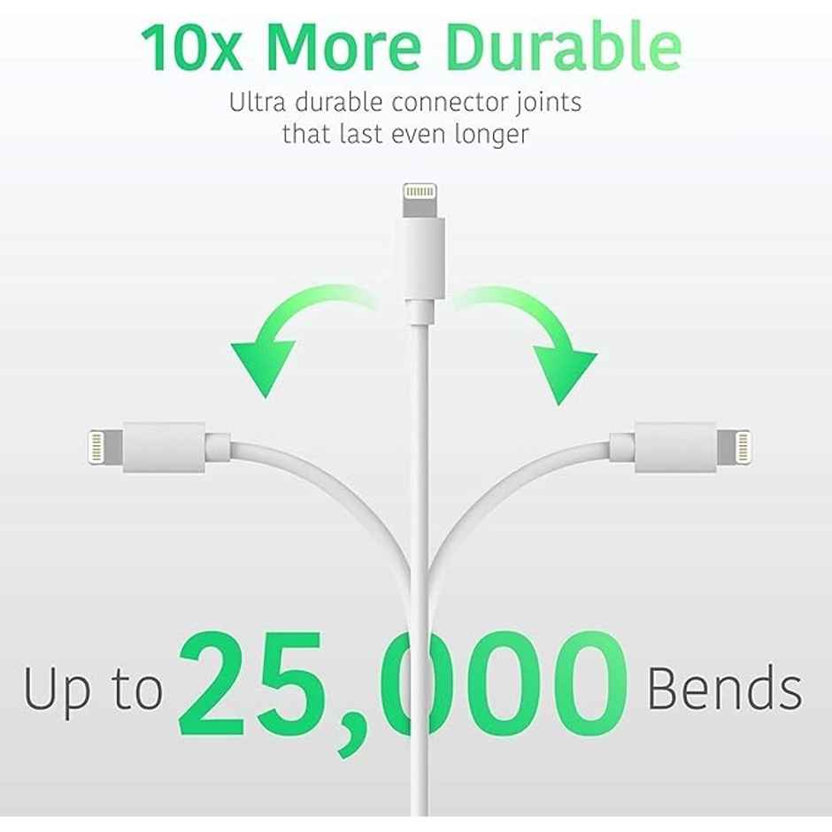 Sounce 6ft Type-C to Lightning 20W Cable | 3A Fast Charging & 480 Mbps Data Sync for iPhone & iPad, White