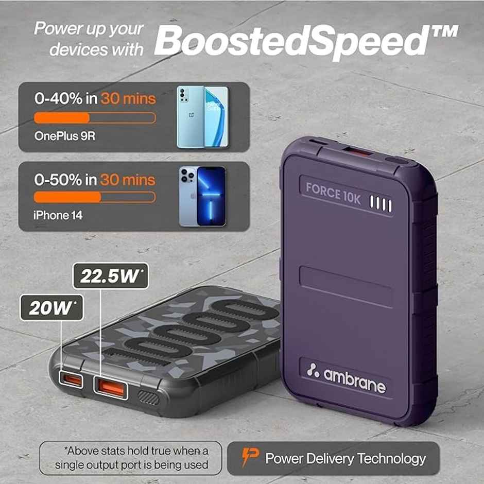 Ambrane 10000 mAh Rugged, Slim & Compact Powerbank, 22.5W Fast Charging (Force 10K, Purple)