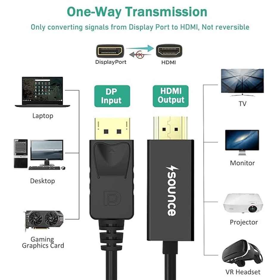 Sounce DisplayPort to HDMI Cable,1080p@60Hz Uni-Directional UHD DP to HDMI Audio & Video Display Cable for Projector, Laptop,TV,Monitor,MacBook 1.8 Meter(6FT)-Black