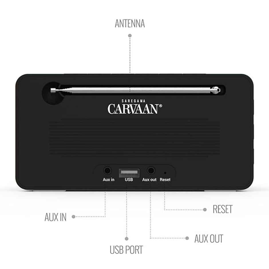 Saregama Carvaan Mini+ Portable Music Player | 1000 Preloaded Songs | 10wt Speaker - Moonlight Black