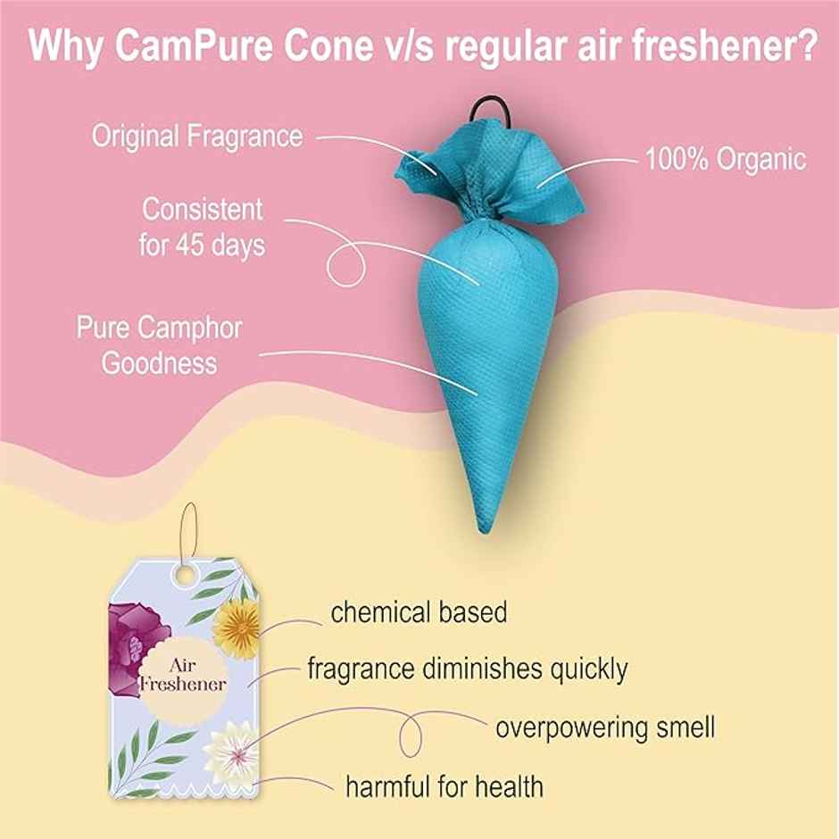 Campure Original Giant Camphor Cone Air, Car, Room Freshener