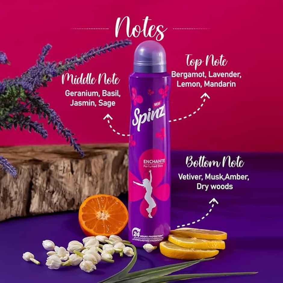 New Spinz Enchante Perfumed Deo for Women With International Fragrances