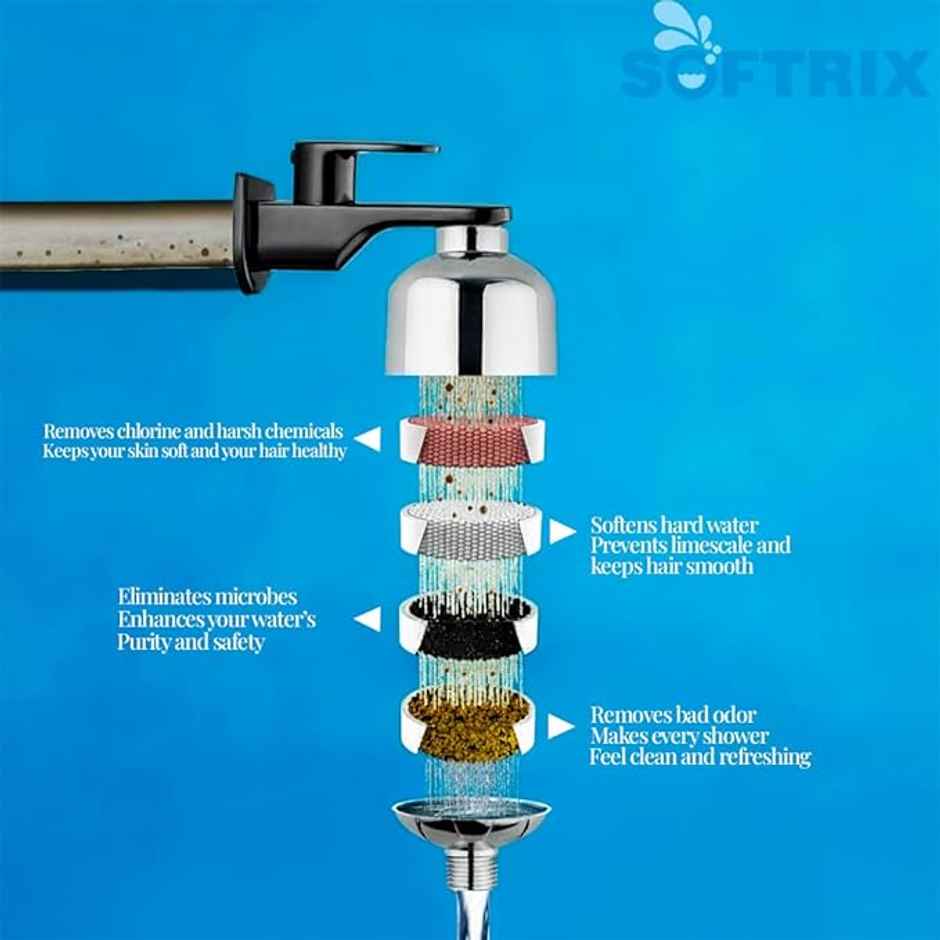 Softrix Universal Shower and Tap Water Filter for Hard Water | Removes Chlorine Limescale Impurities