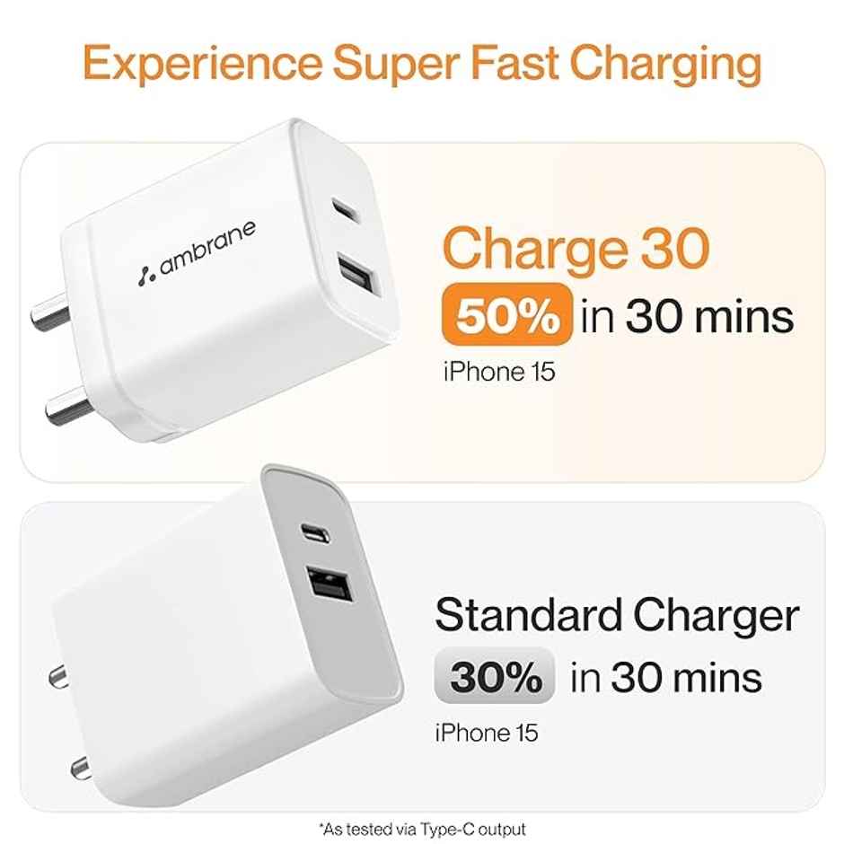 Ambrane 30W Dual Port Gan Charger, Usb & Type C Port With Qc & Pd Technology (Charge 30, Black)