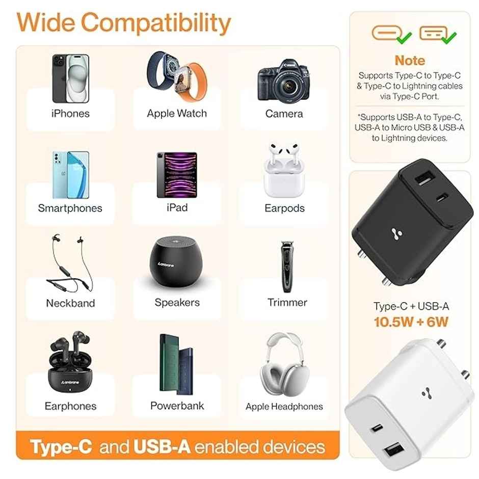 Ambrane 30W Dual Port Gan Charger, Usb & Type C Port With Qc & Pd Technology (Charge 30, White)