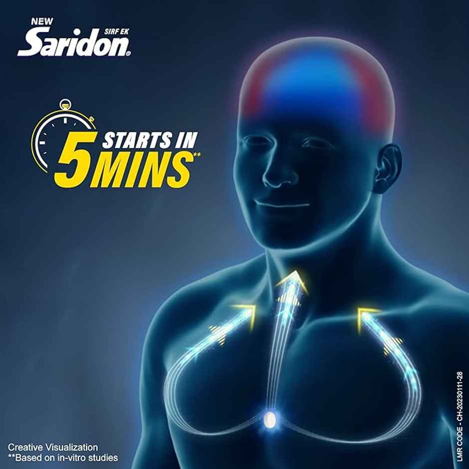 New Saridon For Relief From Headache Tablet