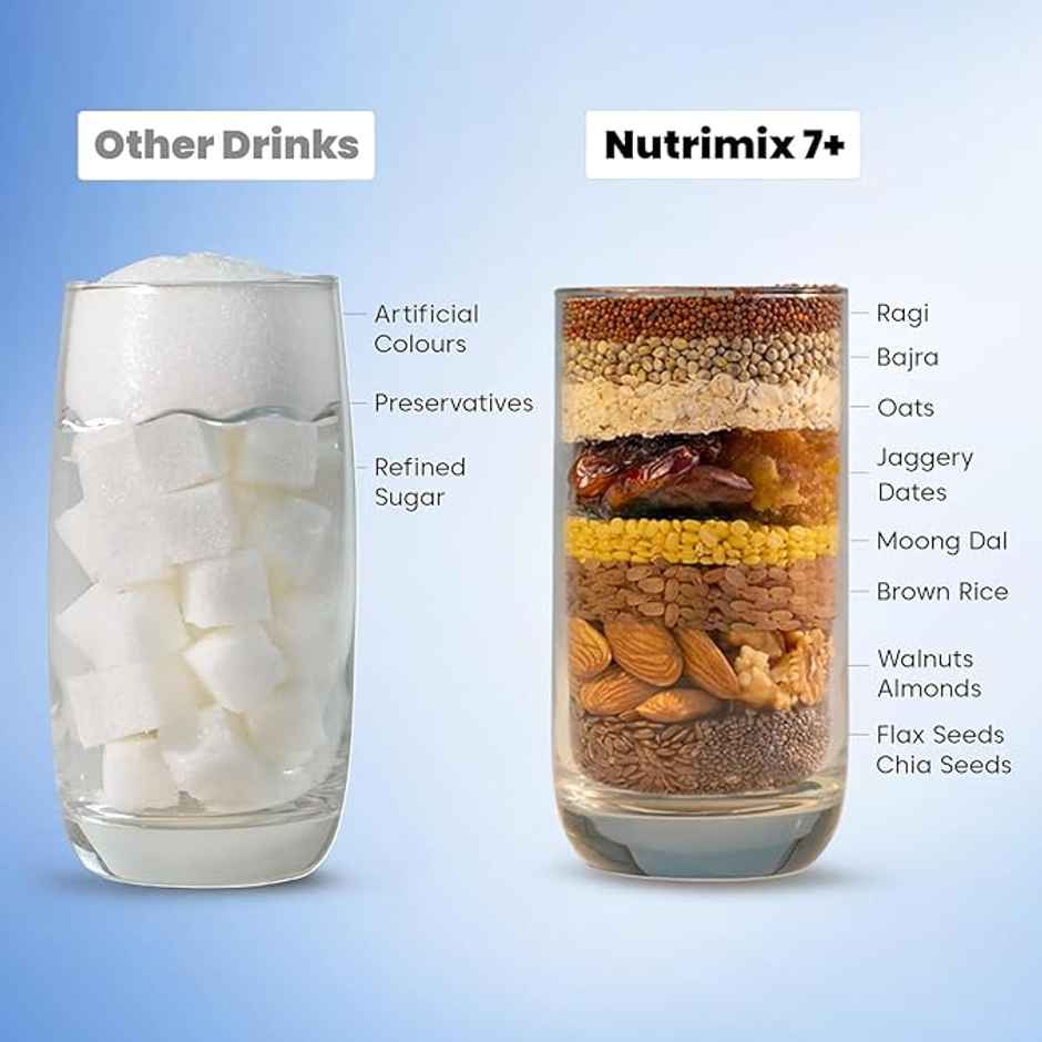 Little Joys Nutrimix For Kids 7-12 Years | Vanilla Flavour