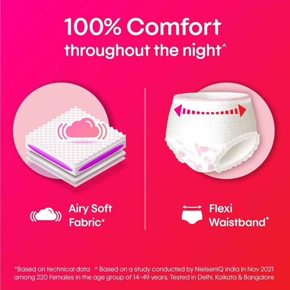 Kotex Overnight Period Panties | L-XL