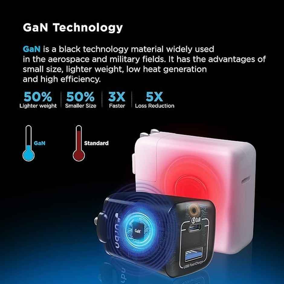 URBN 65W Ultra Fast GaN Laptop Adapter (Black)