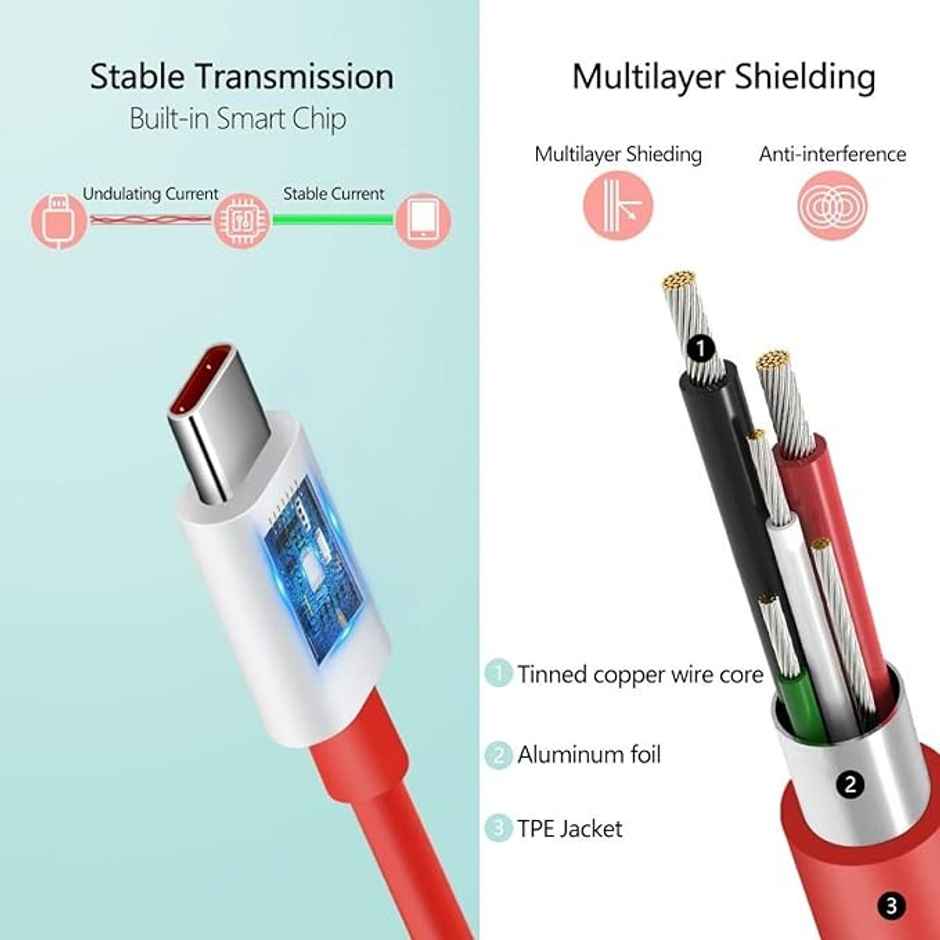 Sounce 80W OnePlus Charging Cable Usb To Type C Warp Charger SuperVooc/Dash Fast Charge, Red