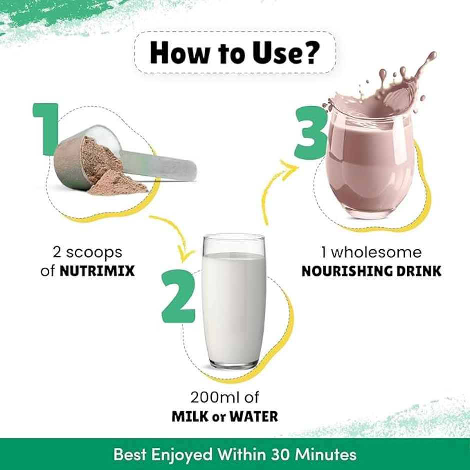 Little Joys Nutrimix Nutrition Powder Refill Pouch | 2-6 Years | Chocolate Flavour