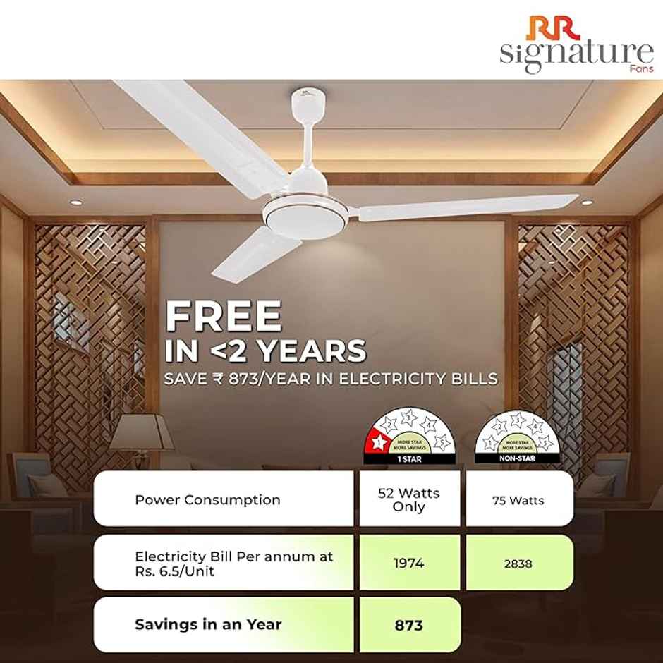 RR Signature Morpheus Ceiling Fan, 1200mm, Star Rated, High Speed, White