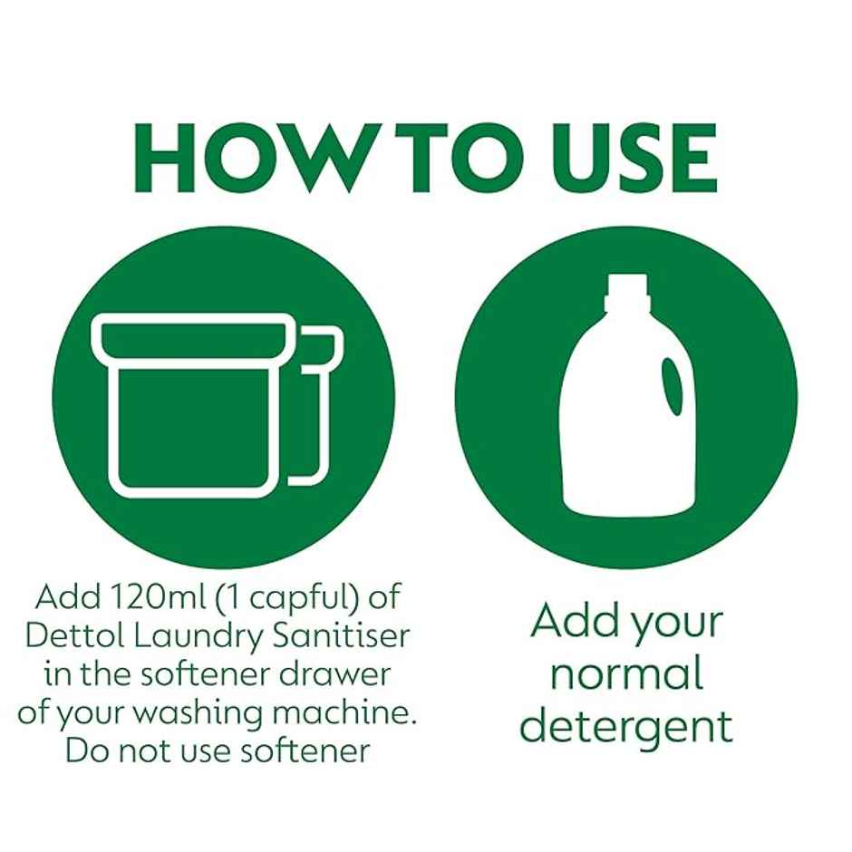 Dettol Laundry Sensitive Sanitiser