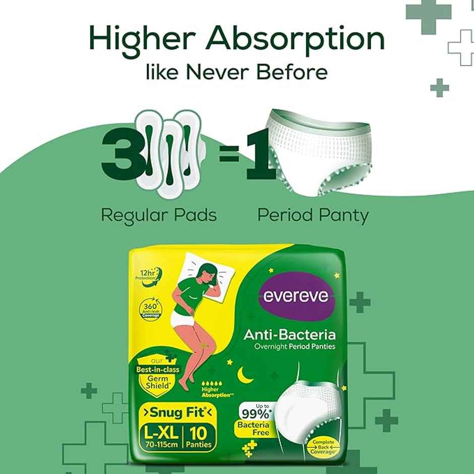 Evereve Anti Bacteria Period Panty for Girls & Women | L - XL