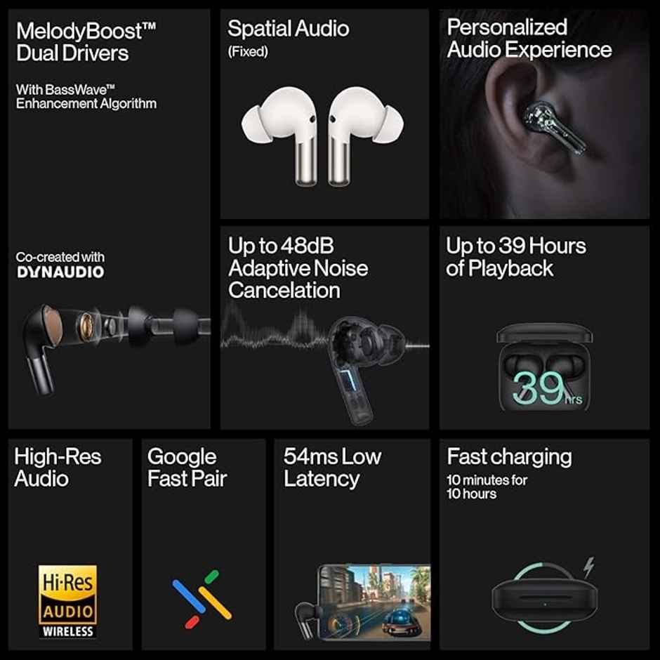Oneplus TWS Earbuds Pro 2R White