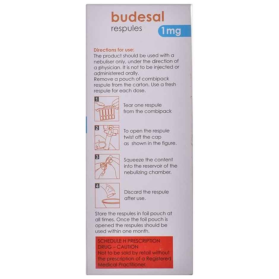 Budesal 1mg Respule