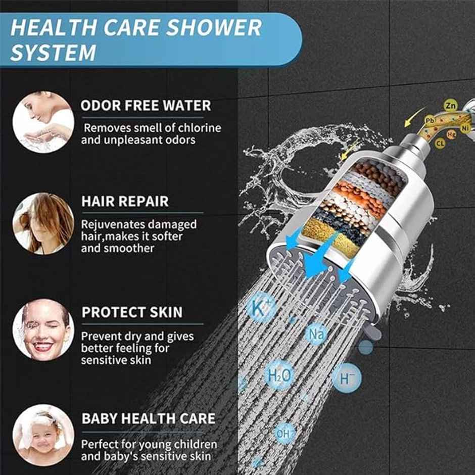 Softrix Hard Water Shower Filter 15 Stage 1702 | 3 Mode Spray Reduces Chlorine & Hard Water Salts