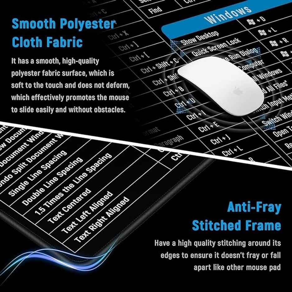 Sounce Gaming Mouse Pad with Smooth Mouse Control | Anti Slip Rubber Base - Black