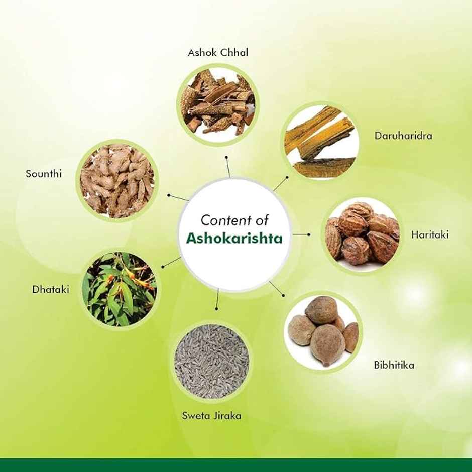 Baidyanath (Nagpur) Ashokarishta for Women's Health Tonic