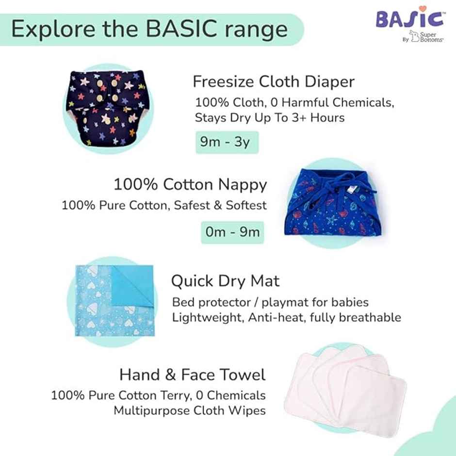 SuperBottoms Basic Unisex Bloomer 3-4Y | 100% Pure Cotton Super Soft Innerwear