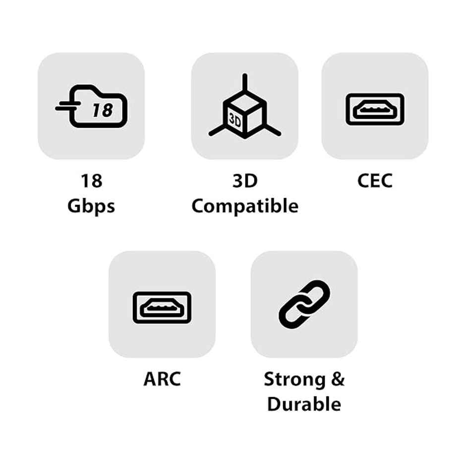 Zebronics Haa1520C Hdmi 2.0 Male To Male Cable,1.5 Meter,3D Compatible Black