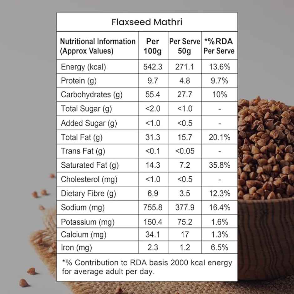 Healthy Master Baked Wheat Mathri (Flax seed)