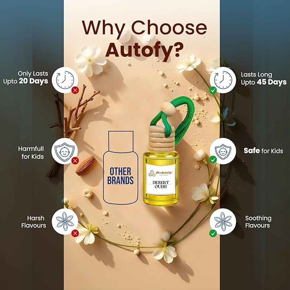 Autofy AIRHAVEN Car Perfume Hanging Car Fragrance Car Air Freshener Long Lasting | Desert Oudh